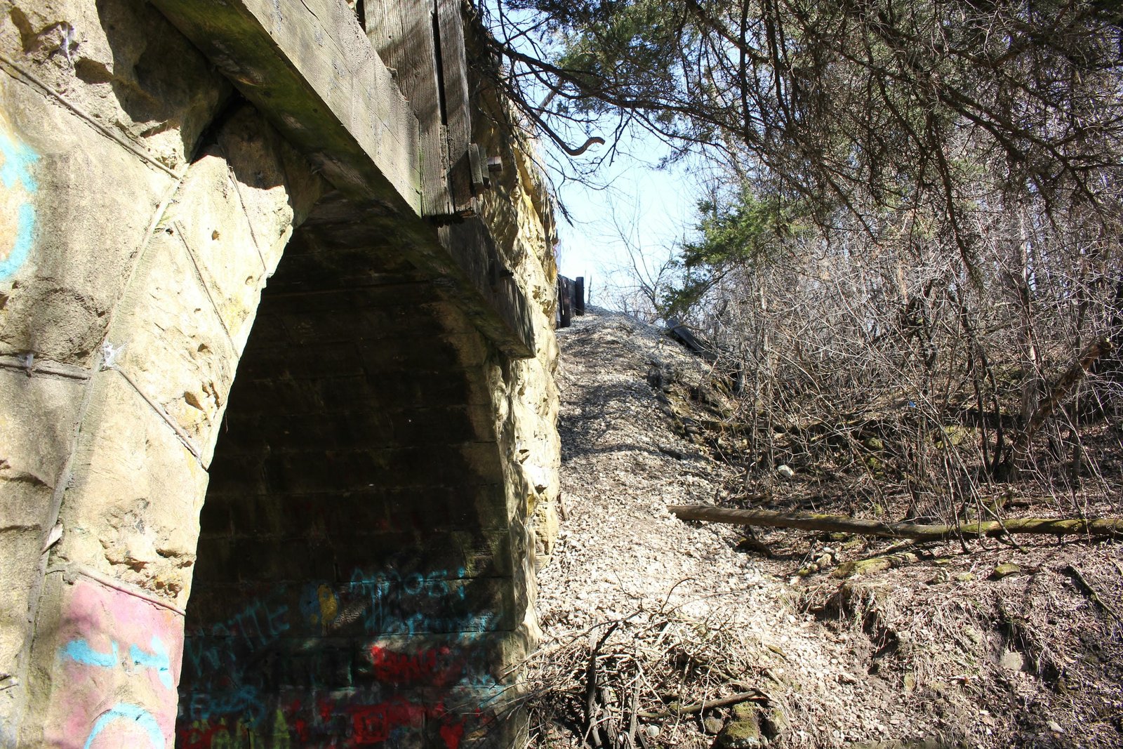 Looking east (railroad south)